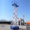 Het opheffen hoogte van 14m zelf-Scherp vorktype lucht werkend platform